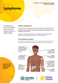 Thumbnail image of a lymphoma fact sheet