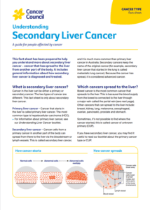 Thumbnail image of a fact sheet