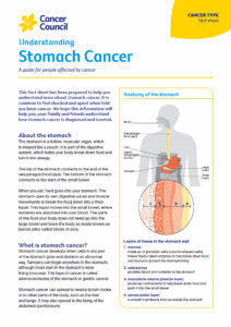Thumbnail image of a fact sheet